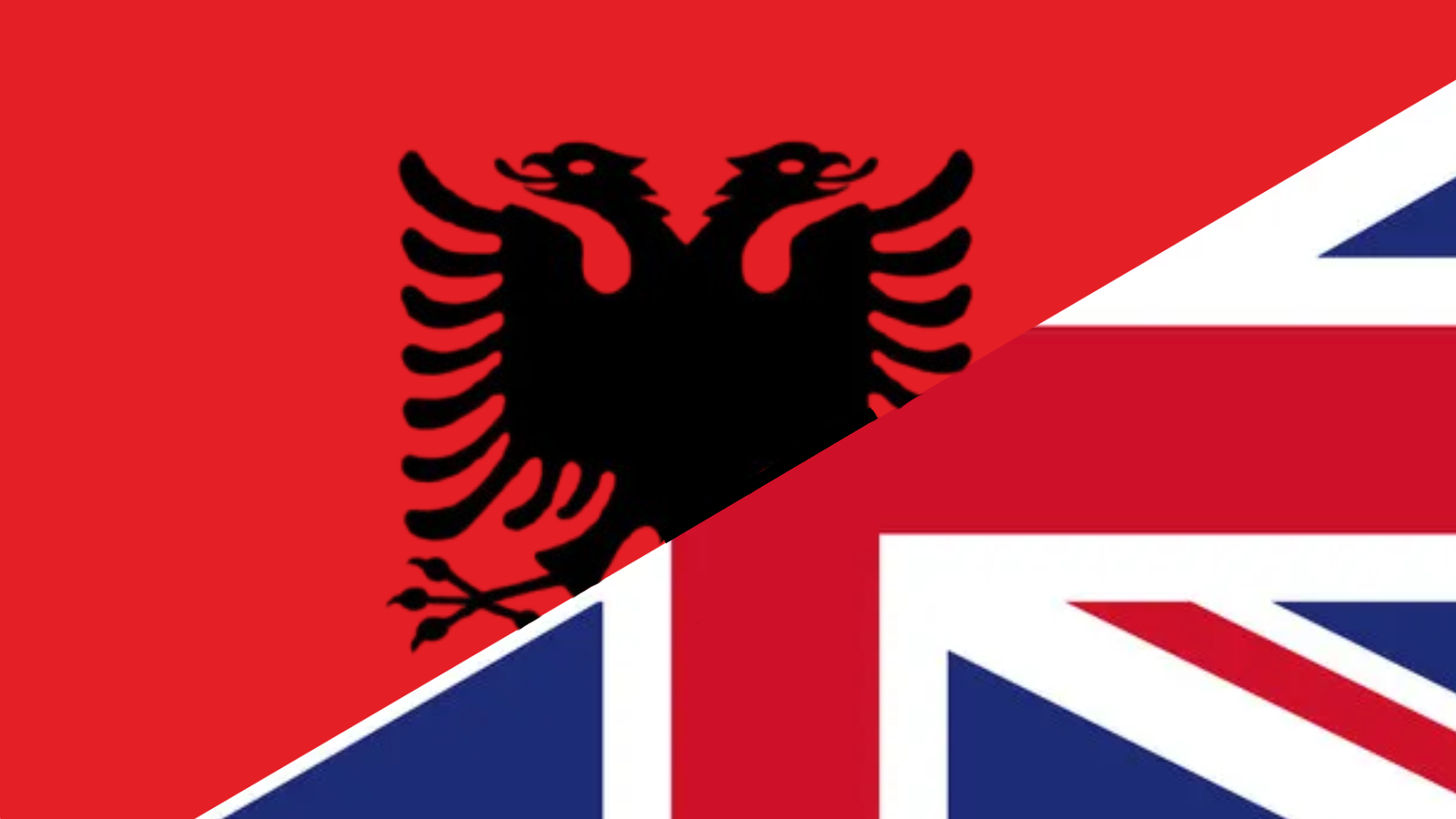 Albanian Flag